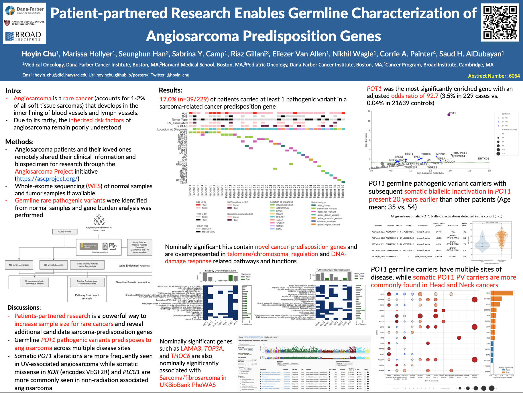 AACR 2023 Poster Presentation